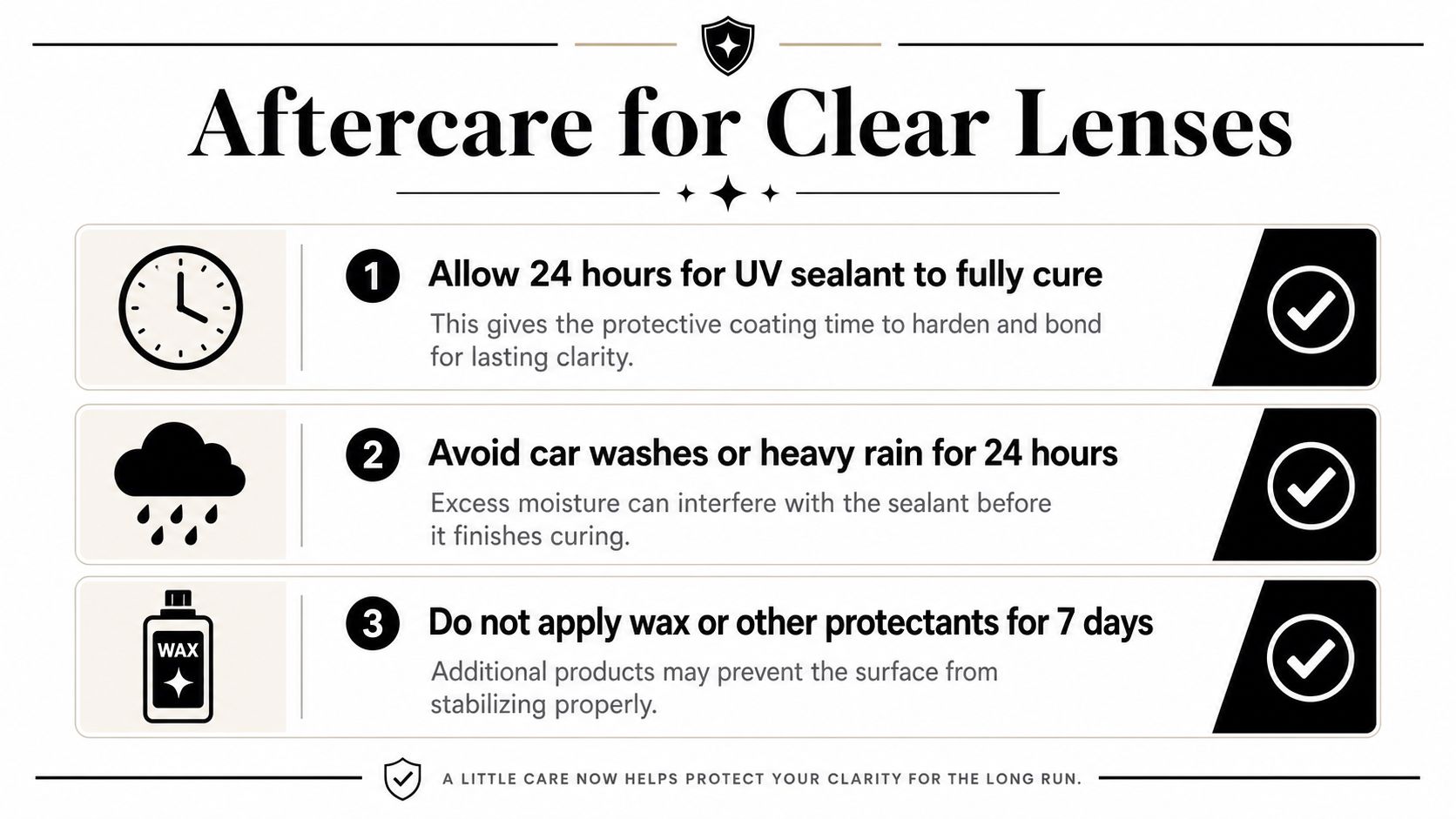 An infographic titled Aftercare for Clear Lenses providing three steps for maintaining headlight restoration longevity.